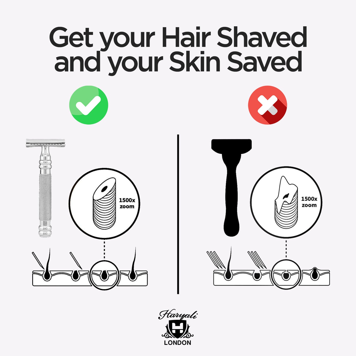 Double Edge Razor Stainless Steel Perfect Grip - HARYALI LONDON