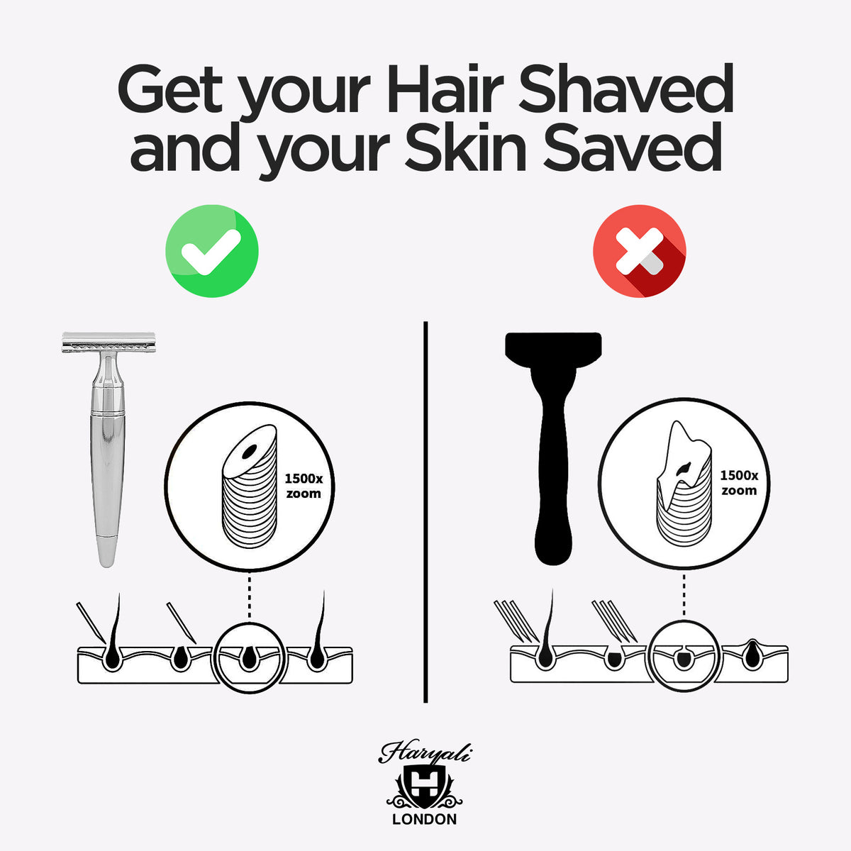 Double Edge Razor Stainless Steel Tapered - HARYALI LONDON