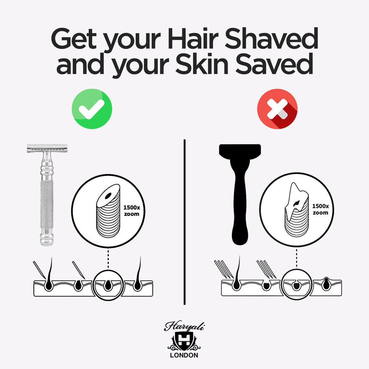 Double Edge Razor Stainless Steel Perfect Grip - HARYALI LONDON