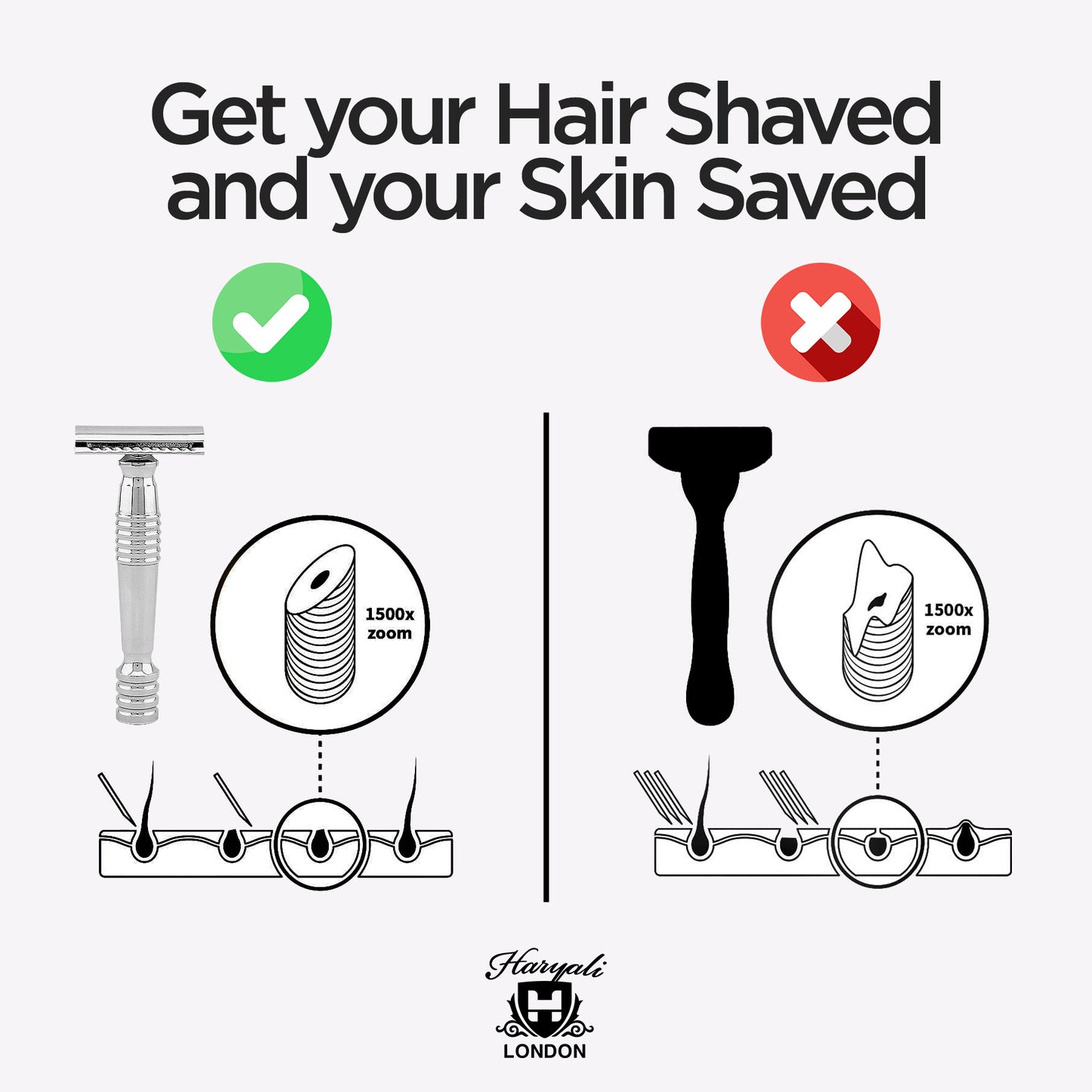 Double Edge Razor Stainless Steel Heavy - HARYALI LONDON