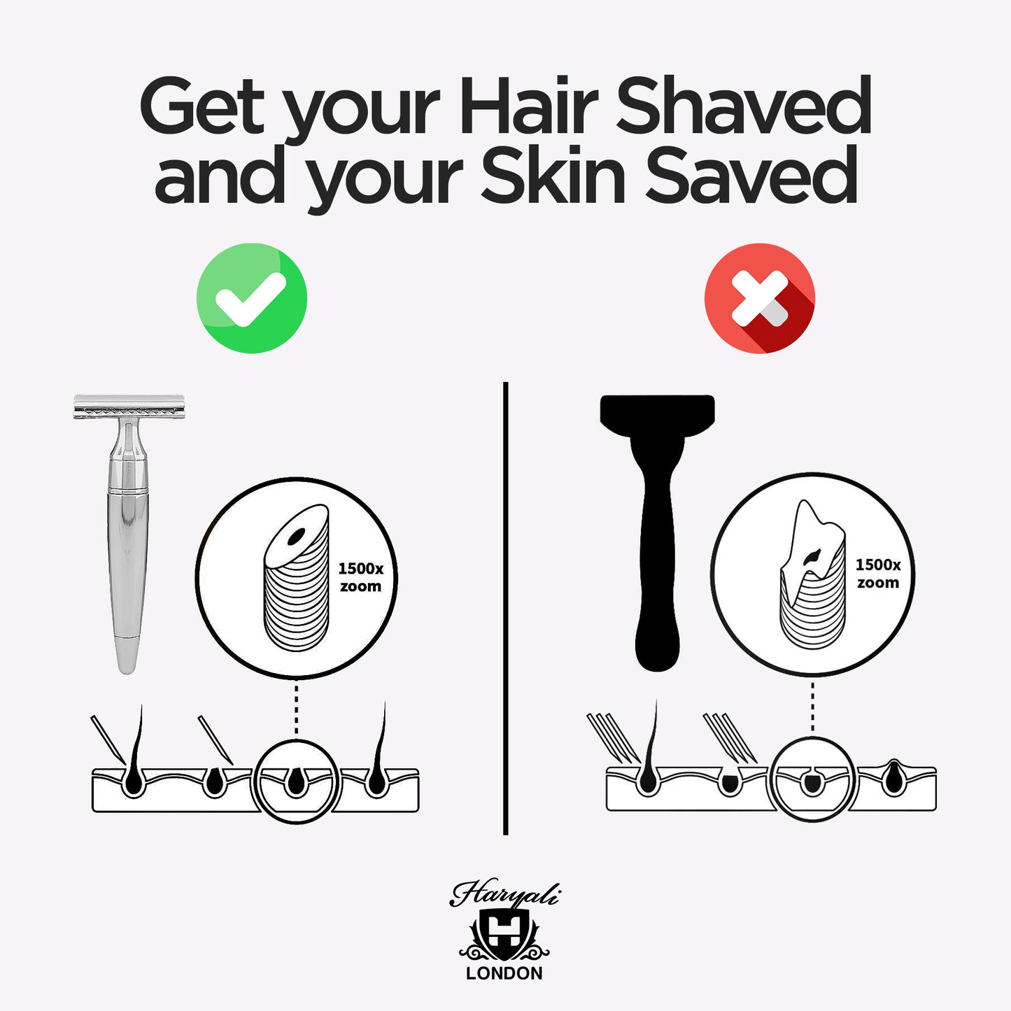 Double Edge Razor Stainless Steel Tapered - HARYALI LONDON