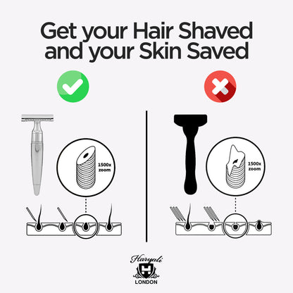 Double Edge Razor Stainless Steel Tapered - HARYALI LONDON